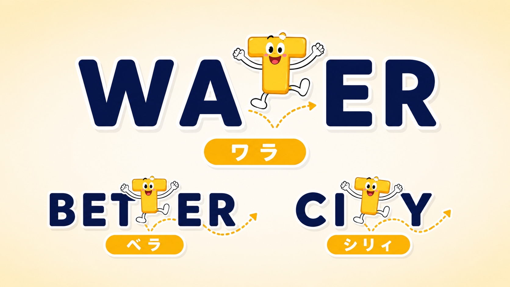 Flap T のイメージ