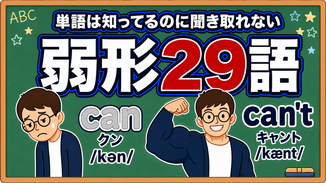 英語の弱形一覧29語｜can・him・that が聞き取れない理由