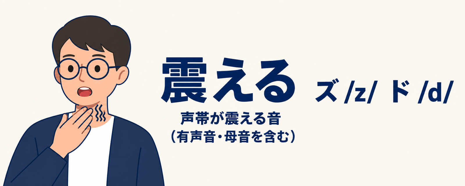 喉に手を当てたキャラクター。喉のあたりに震えを表す波線。「震える」「声帯が震える音（有声音・母音を含む）」「ズ /z/ ド /d/」の表示